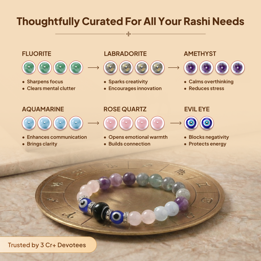 Kumbh (Aquarius) Rashi Crystal Bracelet