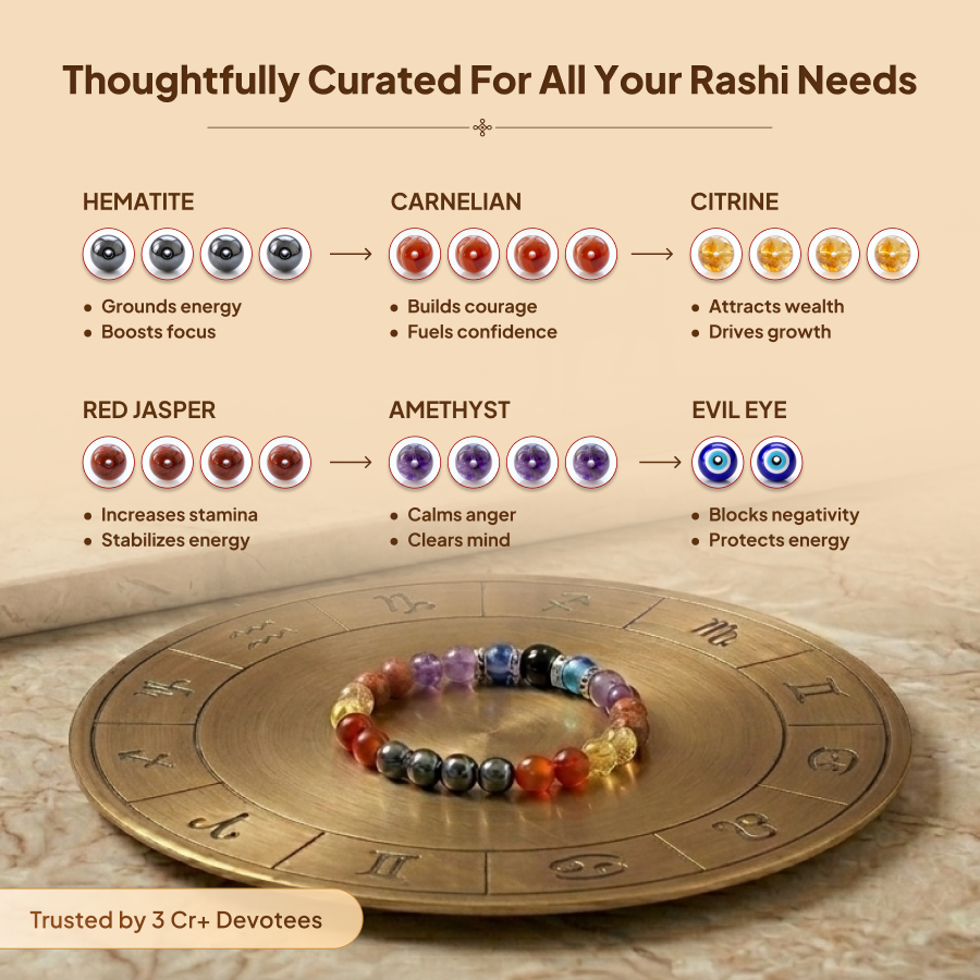 Mesh (Aries) Rashi Crystal Bracelet