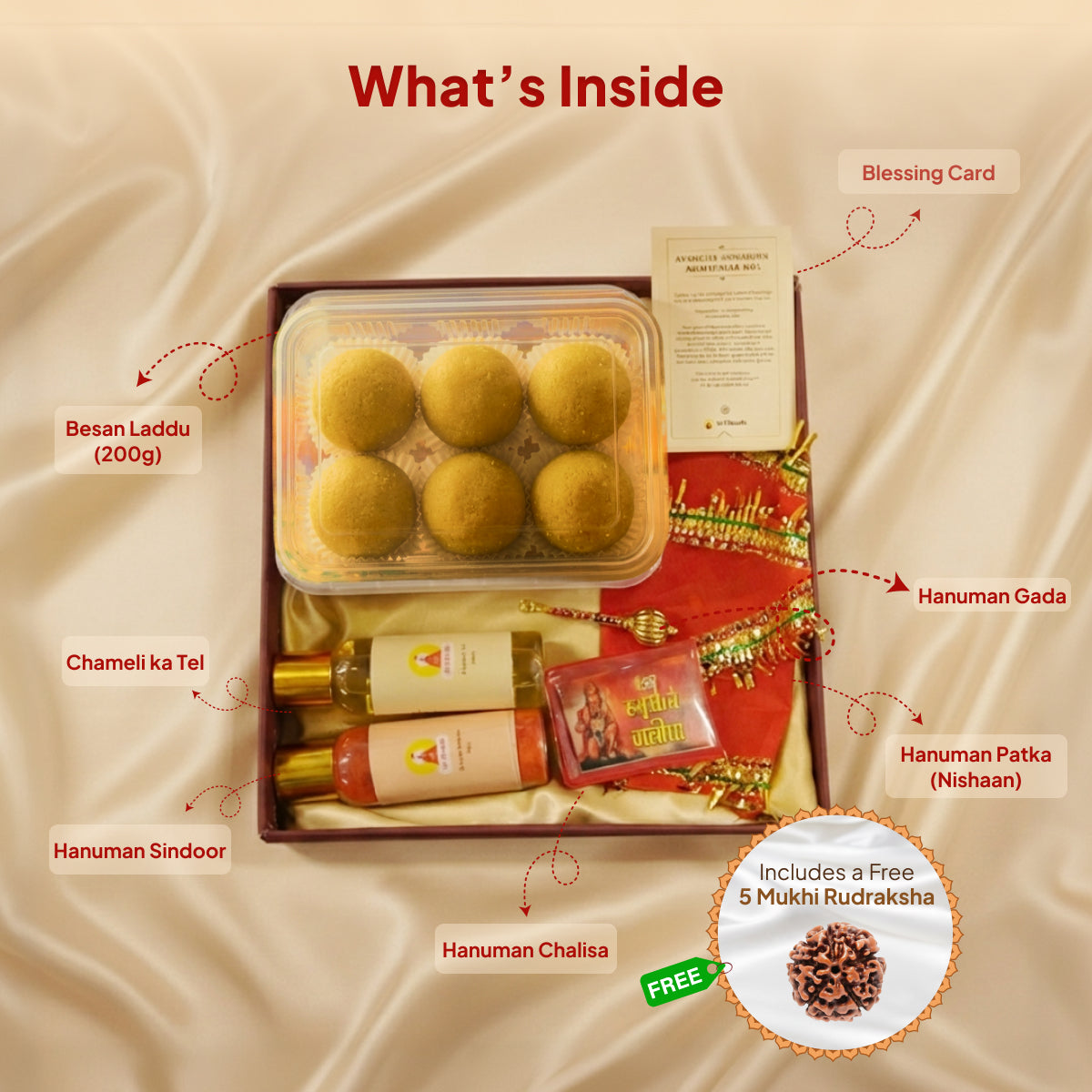 Hanuman Aashirwad Box