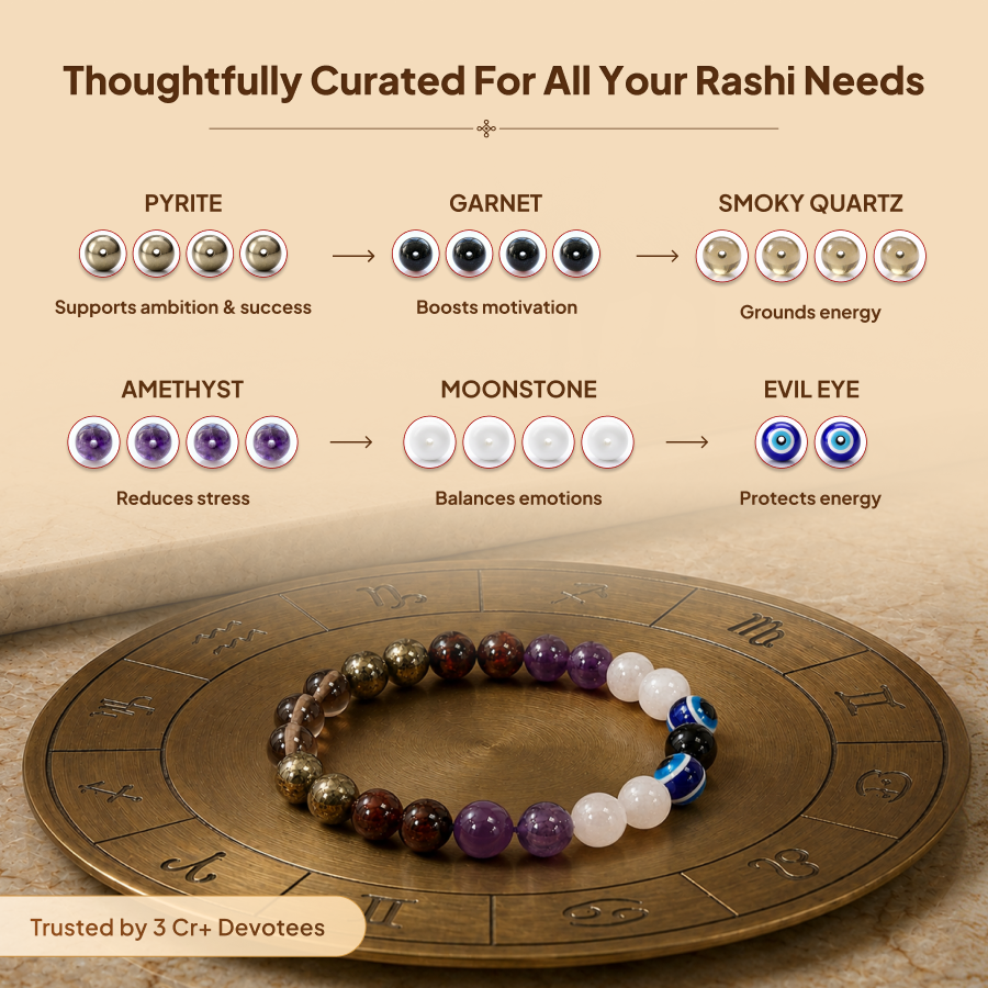 Makar (Capricorn) Rashi Crystal Bracelet