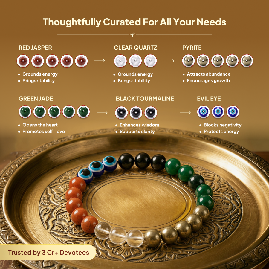Dhan Dhara Dhanyog Bracelet