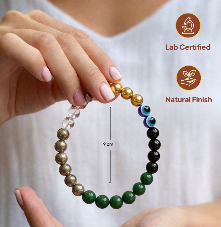 Dhan Suraksha Dhanyog Bracelet