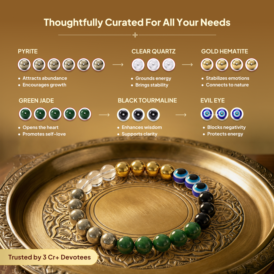 Dhan Suraksha Dhanyog Bracelet