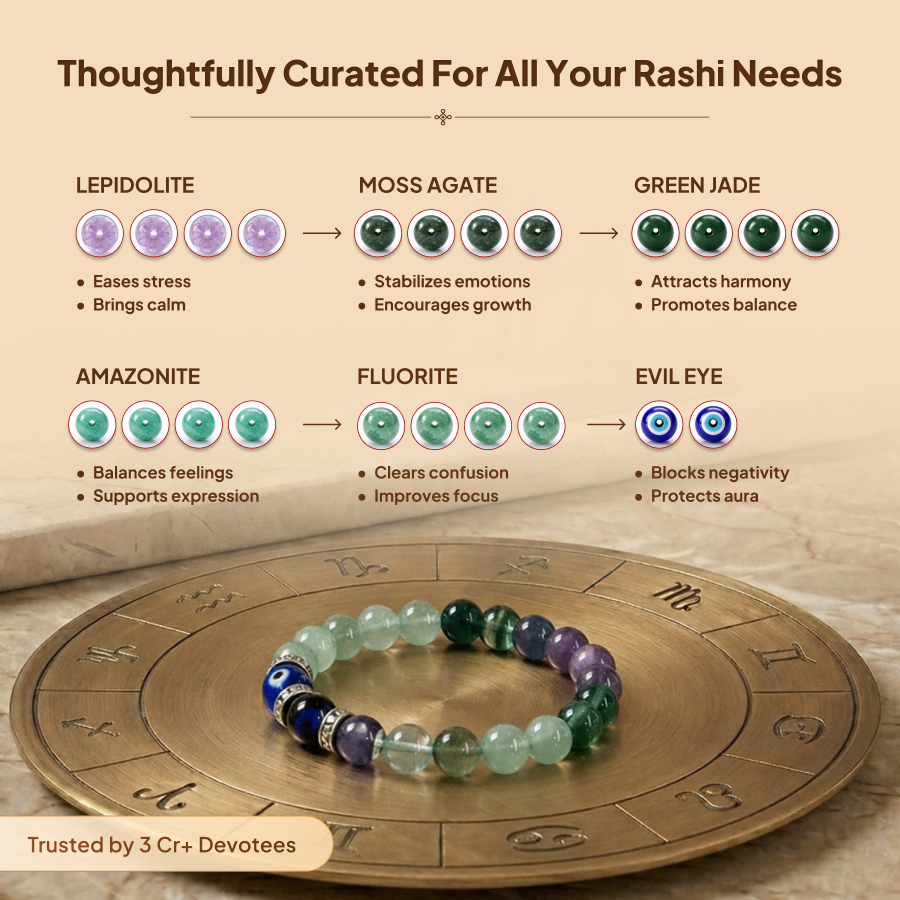 Kanya (Virgo) Rashi Crystal Bracelet