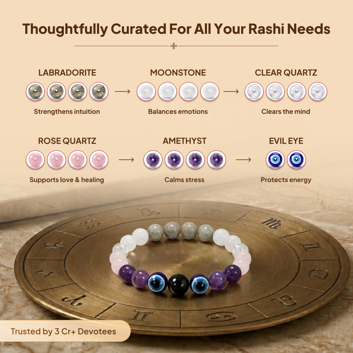 Karka (Cancer) Rashi Crystal Bracelet