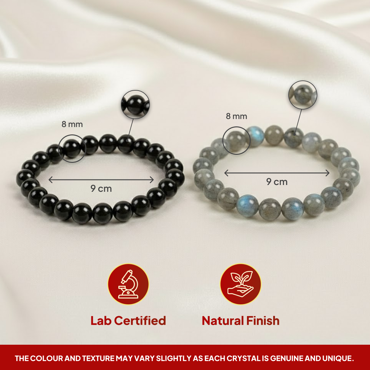 Kumbh (Aquarius) Rashi & Shakti Alignment Combo