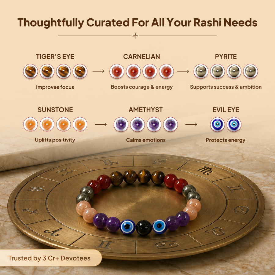 Simha (Leo) Rashi Crystal Bracelet