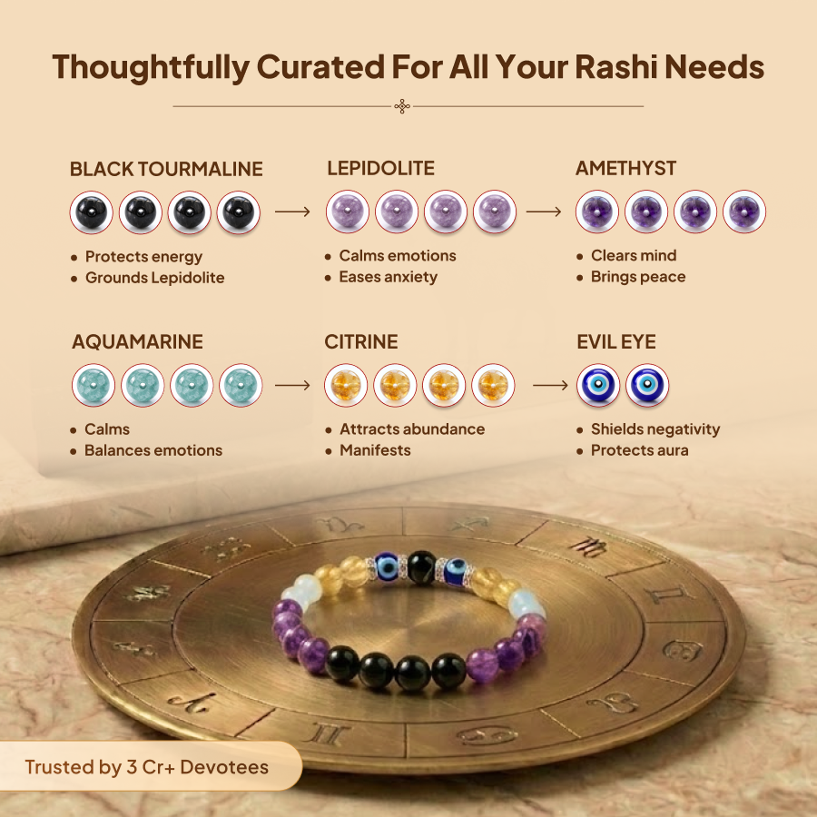 Meen (Pisces) Rashi Crystal Bracelet