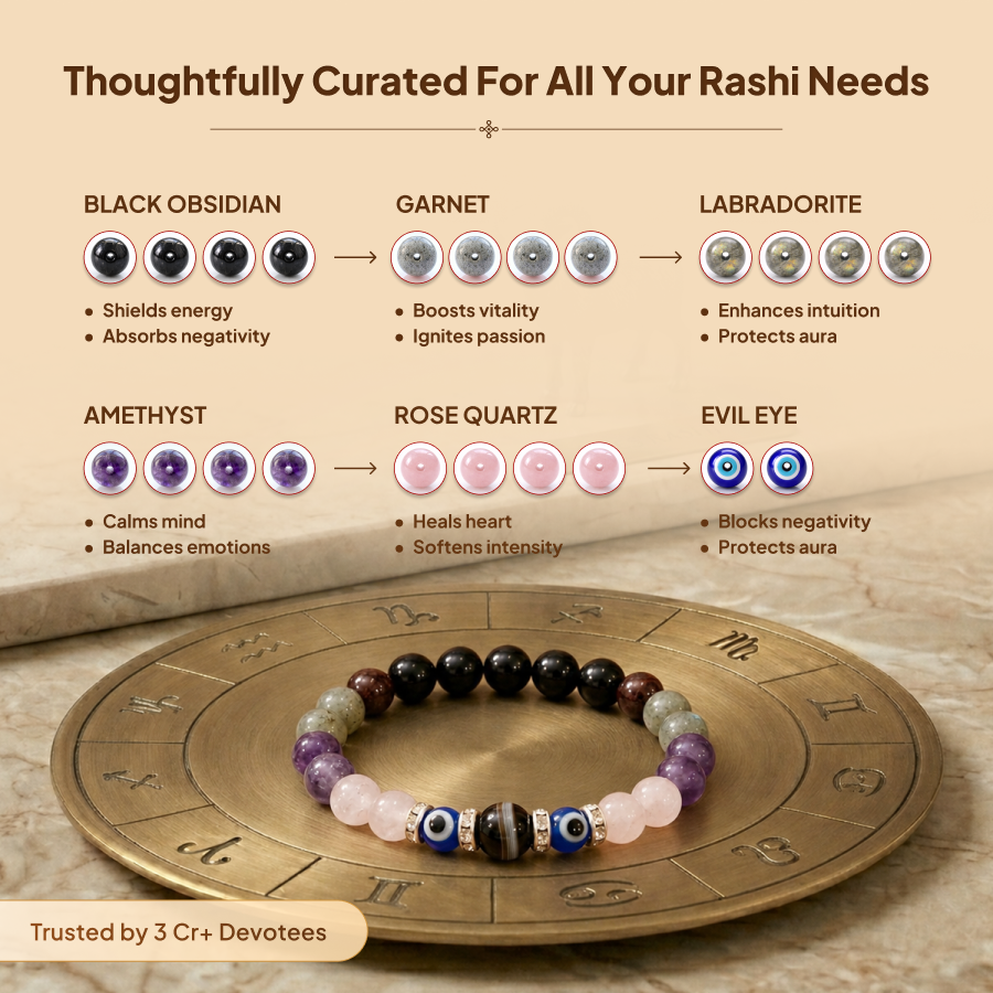 Vrishchika (Scorpio) Rashi Crystal Bracelet