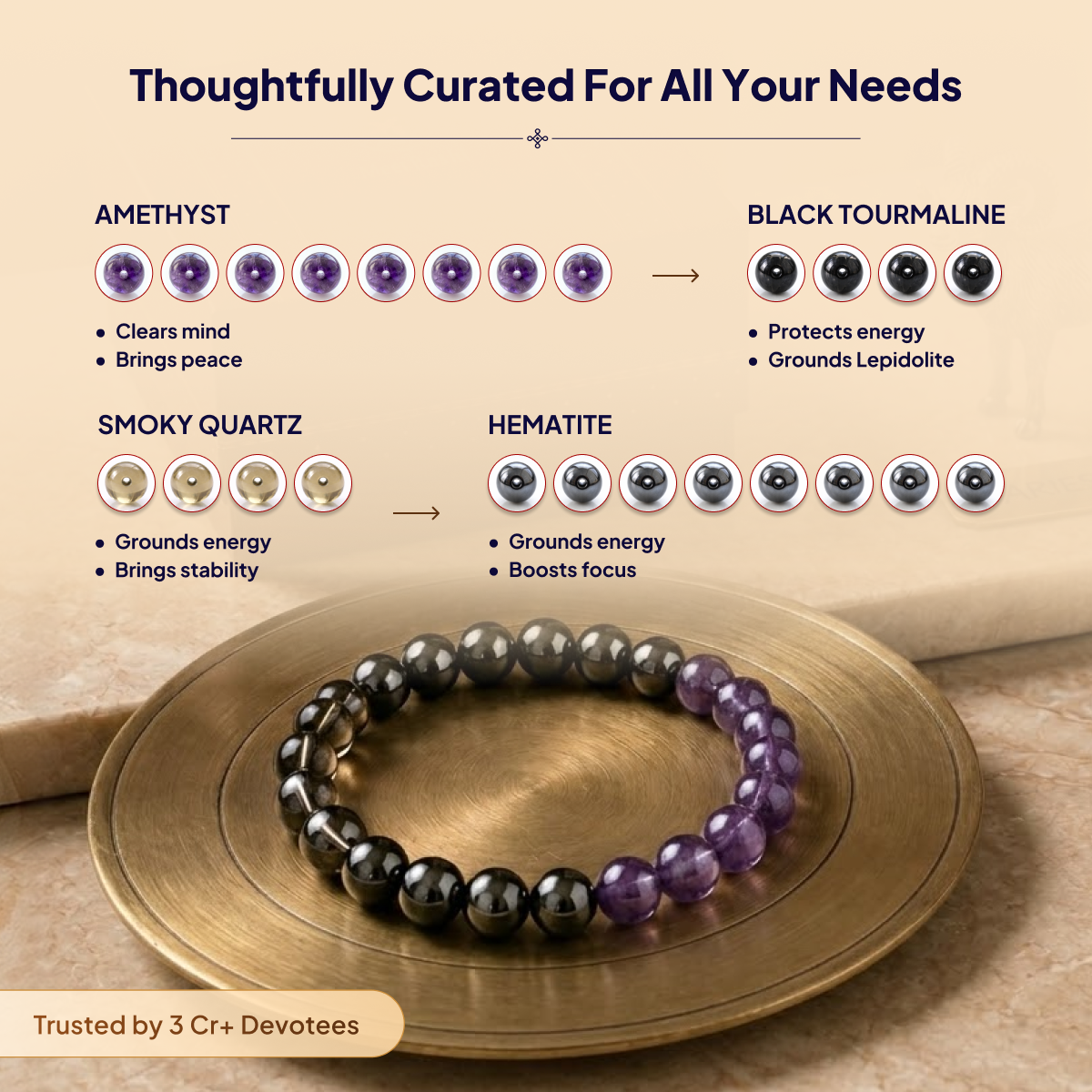 Shani Shanti Kavach Bracelet