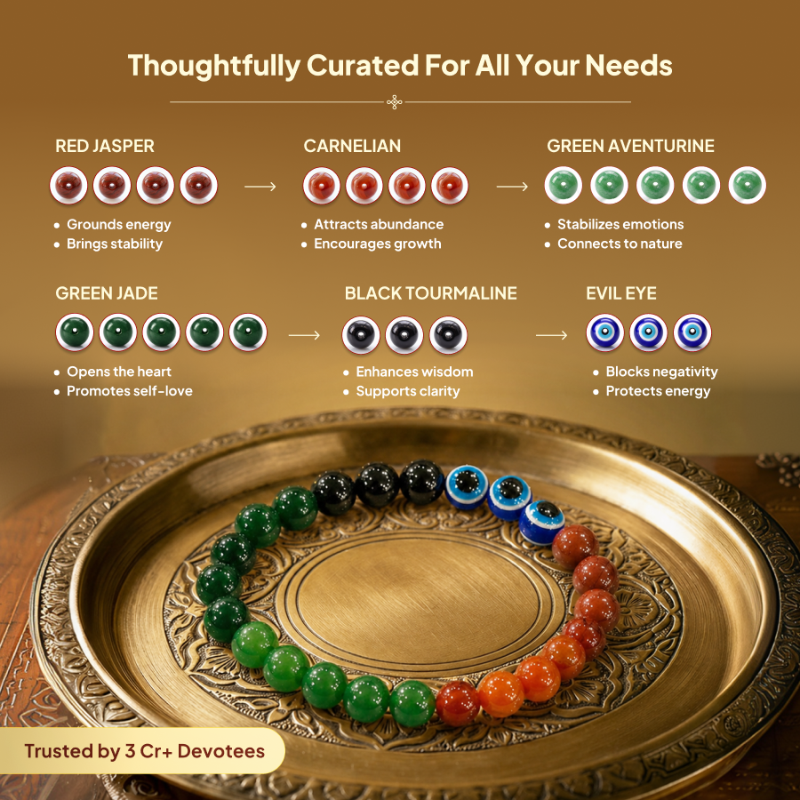 Srijan Lakshmi Dhanyog Bracelet