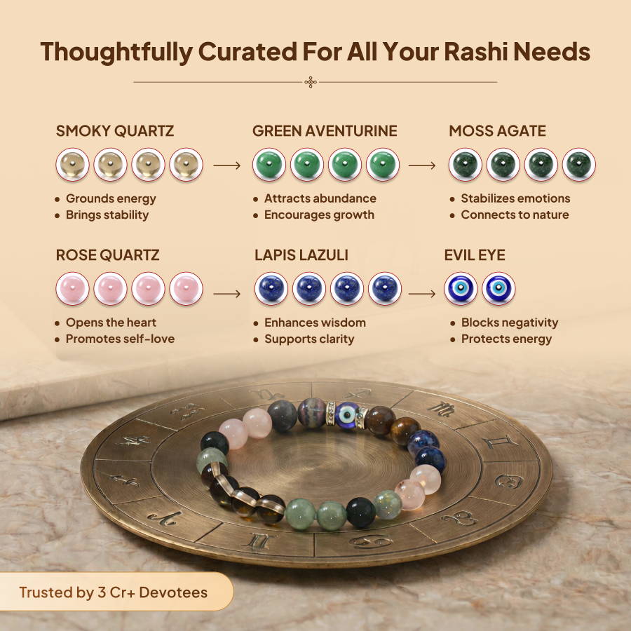 Vrishabha (Taurus) Rashi Crystal Bracelet